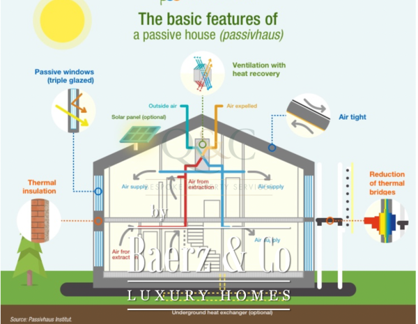 photo 6 Beautiful luxury home in São Brás de Alportel, Centro