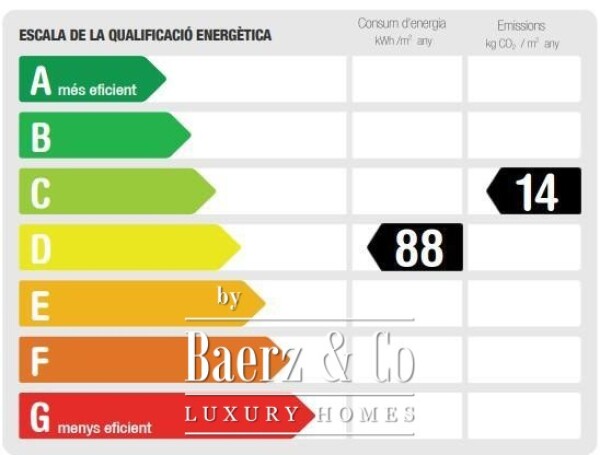 photo 16 Barcelona, Sant Pere - Santa Caterina i la Ribera