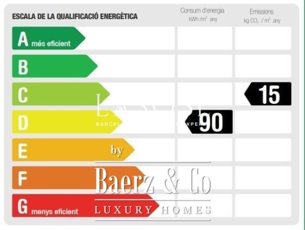 photo 49 Barcelona, Sant Pere - Santa Caterina i la Ribera