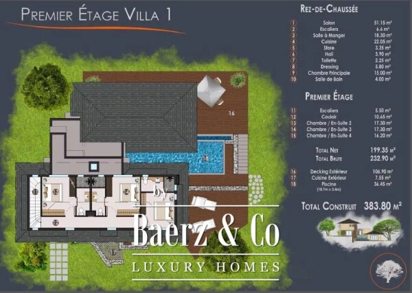 photo 8 VILLA FOR SALE IN PETITE RIVIÈRE NOIRE